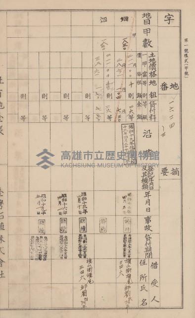 臺灣拓殖株式會社美濃社有地臺帳（二之一）藏品圖，第59張