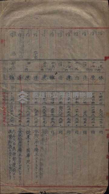 州財產－無償讓與受書 魚港用地關係
（其之他－十三之三）藏品圖，第59張