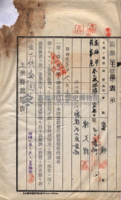 州買收地調書－登記濟証綴
（左營、埤子頭、前峰尾、內惟）藏品圖，第59張
