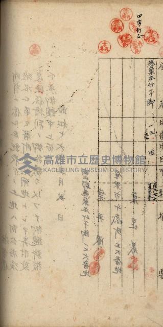 阿公店溪治水工事用地道路寄附願綴藏品圖，第59張