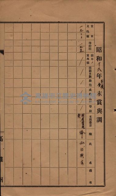 雜件綴（海軍關係）藏品圖，第59張