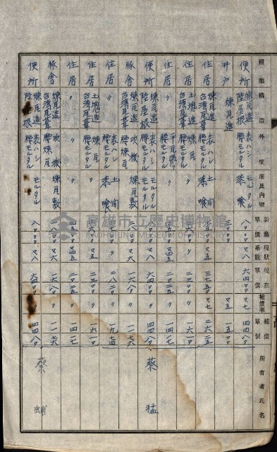 工場用道綴（岡山）藏品圖，第61張