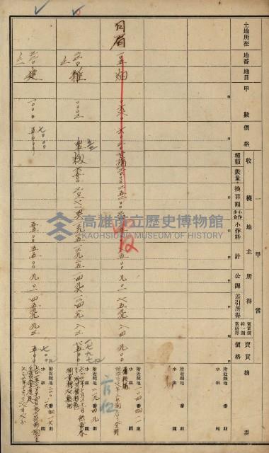 旗山郡（官有地價格一筆限調書）藏品圖，第58張