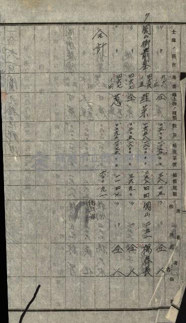 修理工廠擴張（岡山）藏品圖，第59張