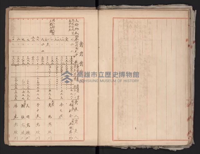 鐵道部舊城驛棟內擴張買收
（鐵道部十八之一）藏品圖，第61張