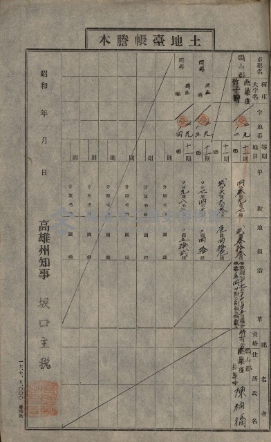 阿公店溪治水工事用道路寄附
（雜件綴）藏品圖，第62張