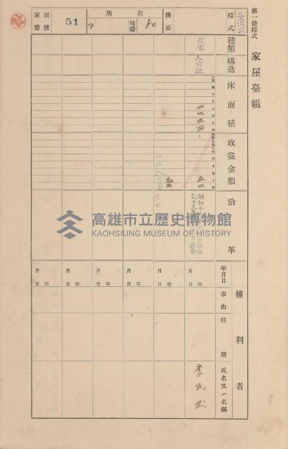 鳳山郡小港庄空地子家屋臺帳（一冊之內第一號）藏品圖，第59張