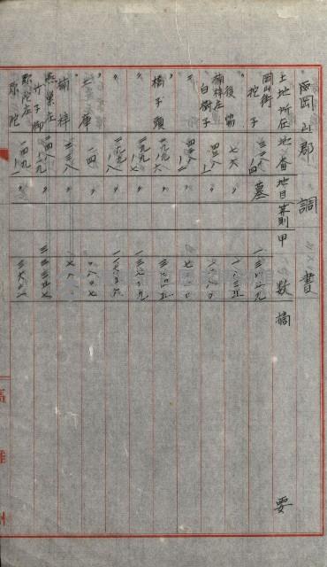 州有土地綴藏品圖，第59張