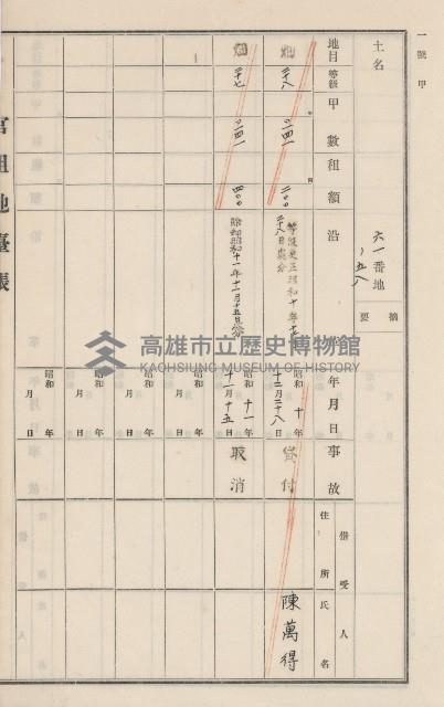 旗山街官租地臺帳（二冊之內第二號）藏品圖，第59張