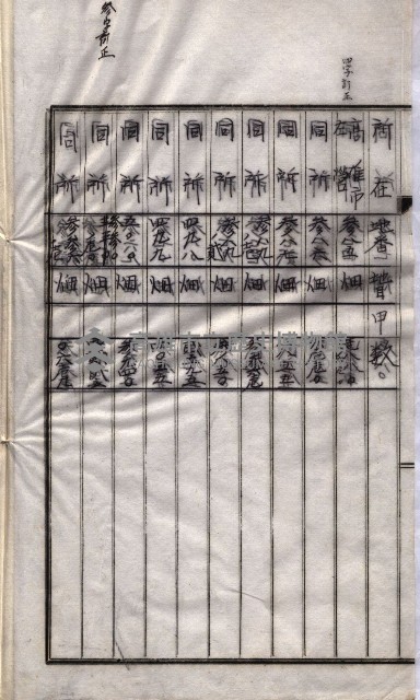 海軍關係賣拂綴藏品圖，第59張