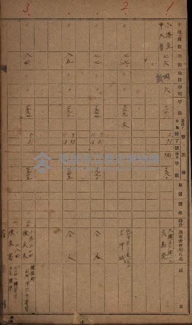 第七類軍事用地關係清冊（地政科）藏品圖，第61張
