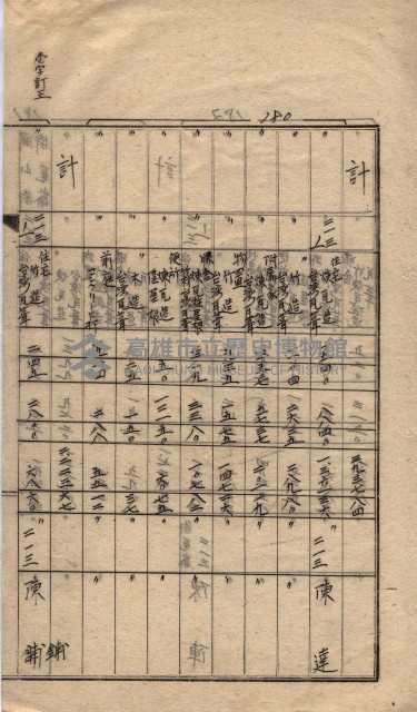 馬臨營第七二號ノ內第一三○號藏品圖，第59張