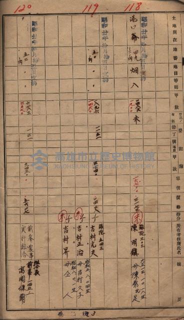 馬臨營一號ノ內三第（1）號
－第一號ノ內九第（1）號藏品圖，第59張