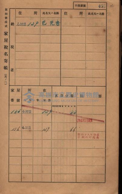 高雄州鳳山郡大樹庄小坪頂家屋稅名寄帳
（三冊之內第三號）藏品圖，第59張