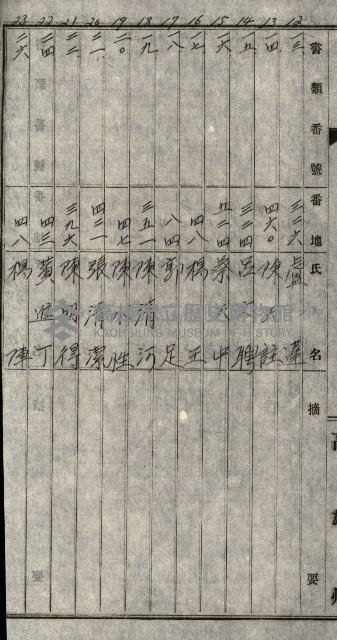 馬補第六號藏品圖，第59張