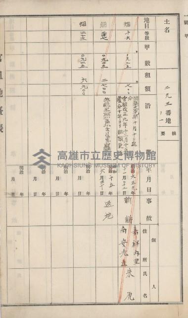 田寮庄官租地臺帳（全一冊）藏品圖，第58張