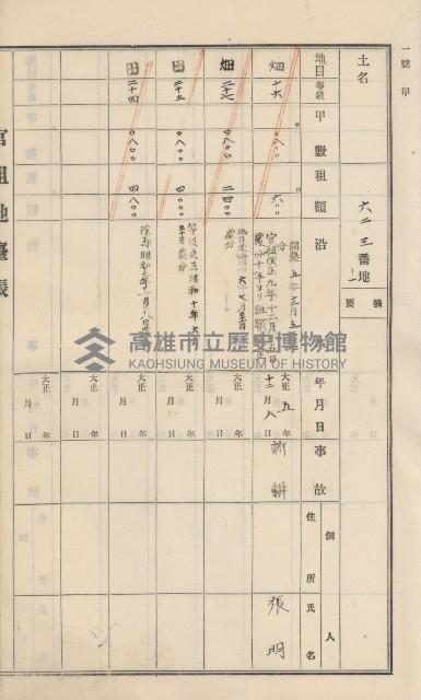 杉林庄官租地臺帳（二冊之內第一號）藏品圖，第59張