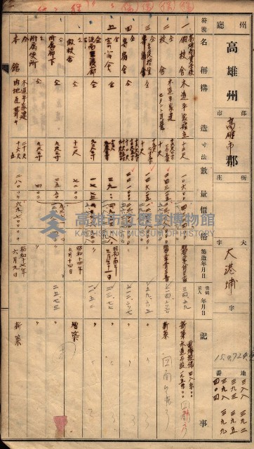 建物臺帳（高雄市－州有官舍）藏品圖，第59張