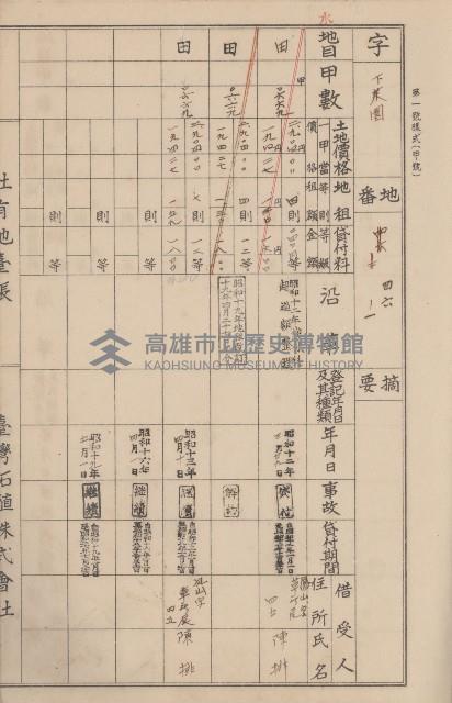 臺灣拓殖株式會社鳳山社有地臺帳（全一冊）藏品圖，第59張