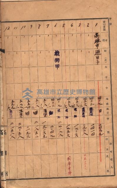 州有土地臺帳（高雄市三ノ三）藏品圖，第59張