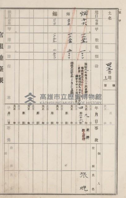 燕巢庄官租地臺帳（十六冊之內第三號）藏品圖，第59張
