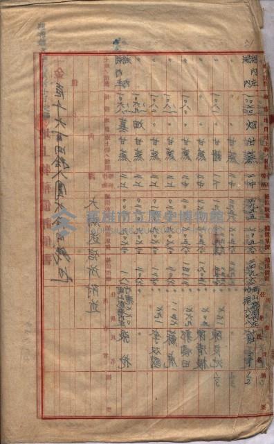 馬臨營第七五號藏品圖，第59張