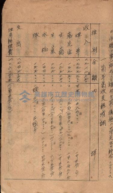 菸草耕作移民獎勵助成綱要藏品圖，第59張