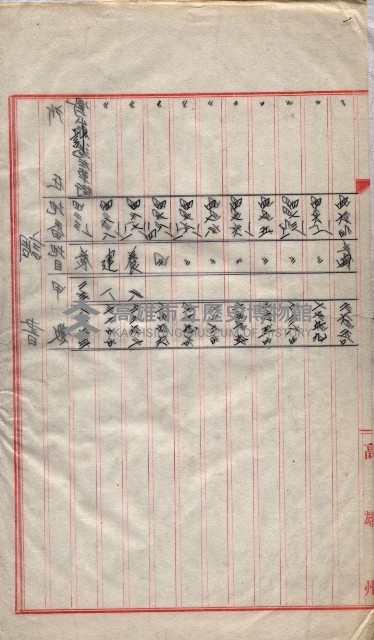 會計檢察院關係書類藏品圖，第58張