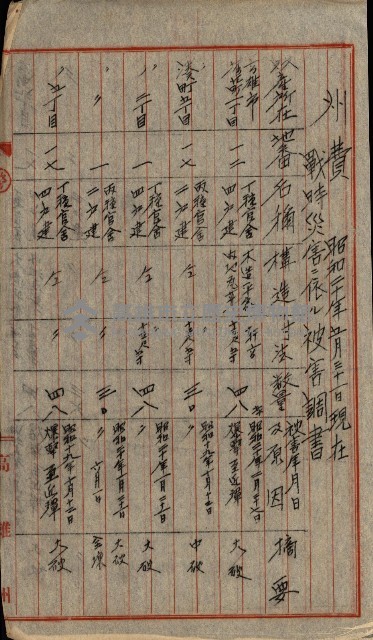 州費國庫所屬建物戰時災害被害關係書類綴
（地理系）藏品圖，第59張