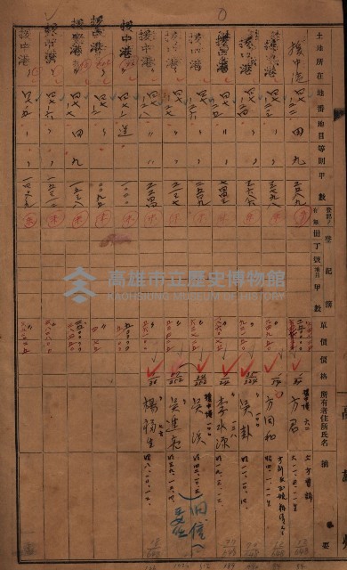 策源地2/5登記完了（援中港）藏品圖，第59張