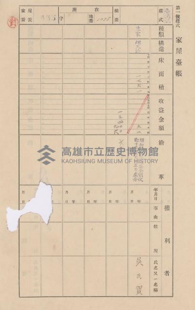 鳳山郡大寮庄翁公園家屋臺帳（三冊之內第三號）藏品圖，第59張