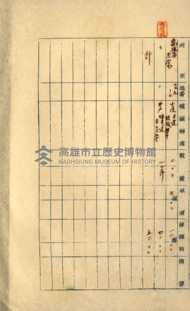 土地買收綴
（內惟、前峯尾、埤子頭、左營）藏品圖，第59張