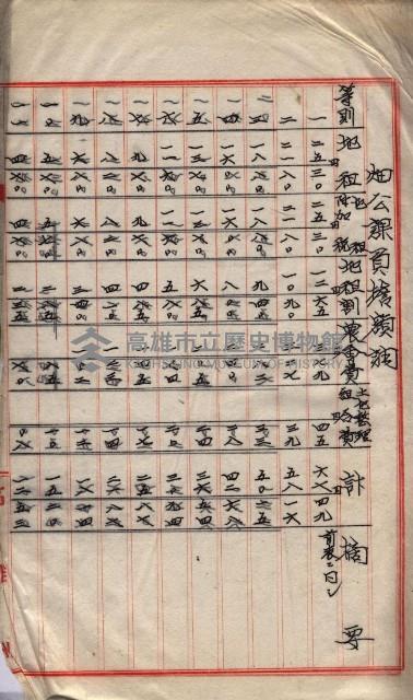 州所屬地貸下料算出基礎調
（其之他－十三之一）藏品圖，第59張