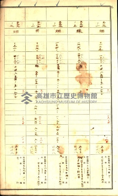 鳳山郡（官有地價格一筆限調書）藏品圖，第59張