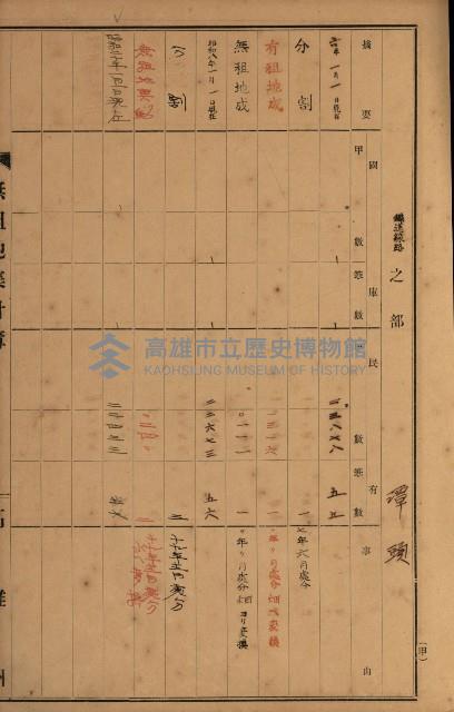 無租地集計簿（林園鄉）藏品圖，第59張