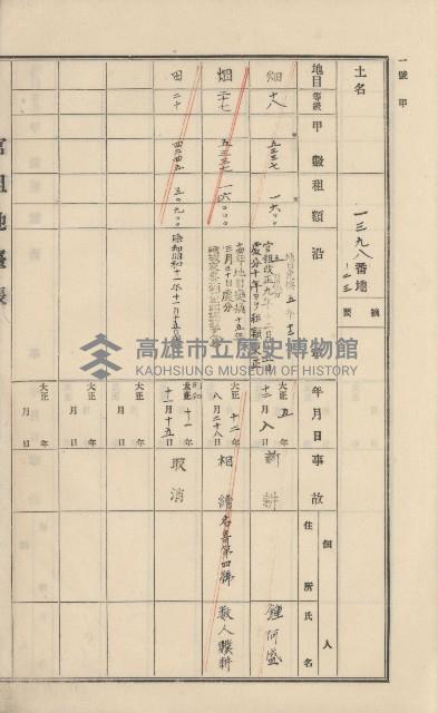 美濃庄官租地臺帳（二冊之內第二號）藏品圖，第59張