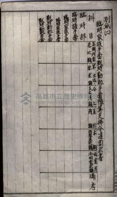 官有地整理費豫算關係（地理係）藏品圖，第59張