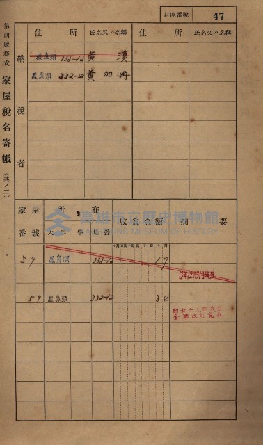 高雄州鳳山郡小港庄鳳鼻頭家屋稅名寄帳
（一冊之內第一號）藏品圖，第59張