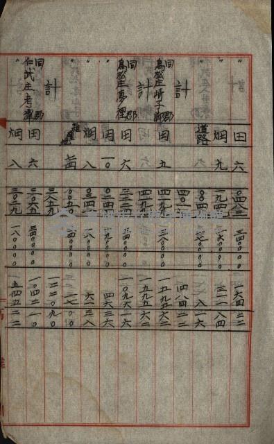 海軍土地買收藏品圖，第59張