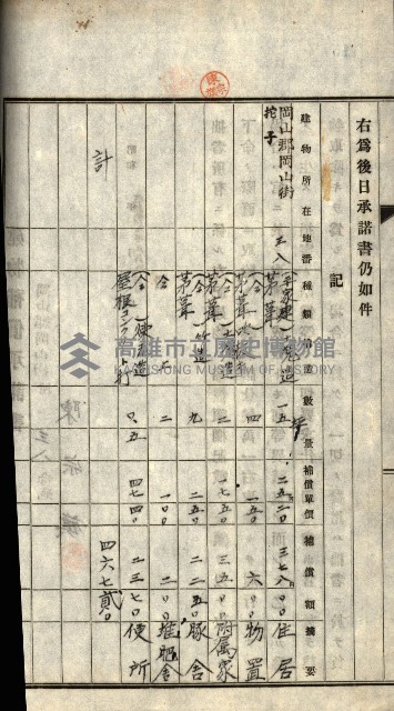 阿公店溪治水工事所地買收綴藏品圖，第59張