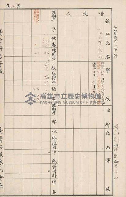 臺灣拓殖株式會社燕巢貸付料名寄帳藏品圖，第59張