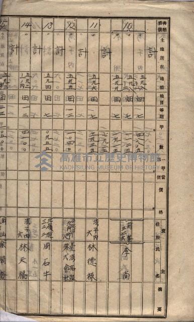 馬臨營第七二號ノ內第一二一號用地買收
（本州、灣子內）藏品圖，第59張