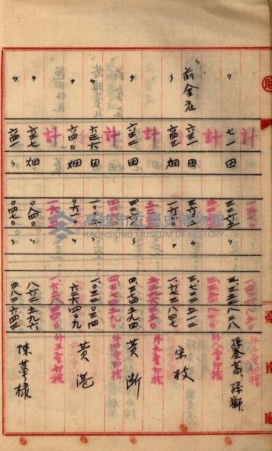 州財產－罹災救助買收
（罹災救助－二十之三）藏品圖，第58張