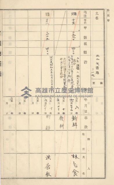 旗山街官租地臺帳（二冊之內第一號）藏品圖，第59張