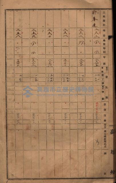 策源地第六回（海軍第六三三號用地買收）藏品圖，第59張