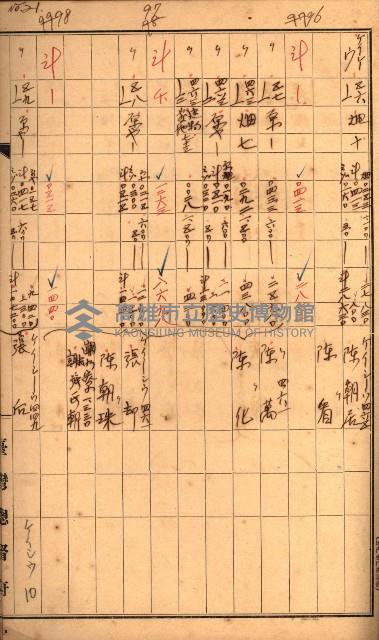 雜書綴（高雄地方土地改良）藏品圖，第59張