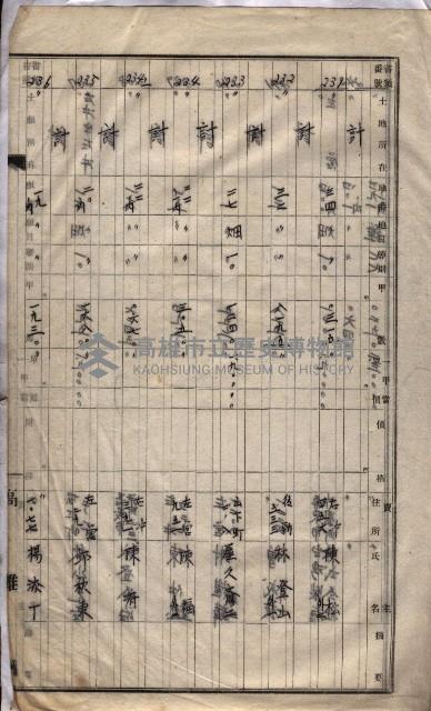 土地買收
（馬臨營第七三號）藏品圖，第360張