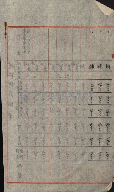 交換地授受書類（海軍用地ト州有地ノ交換）藏品圖，第360張