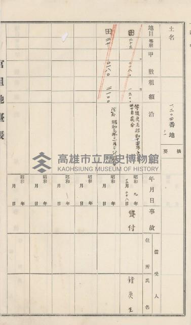 杉林庄官租地臺帳（二冊之內第二號）藏品圖，第359張