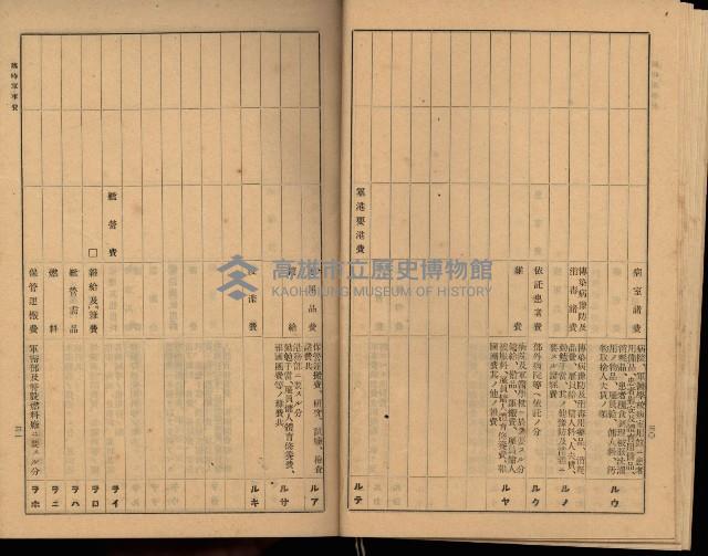 海軍豫算關係藏品圖，第359張